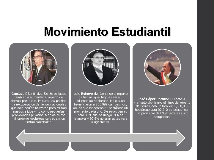 Movimiento Estudiantil Gustavo Díaz Ordaz: Ordaz Se vio obligado también a aumentar el reparto