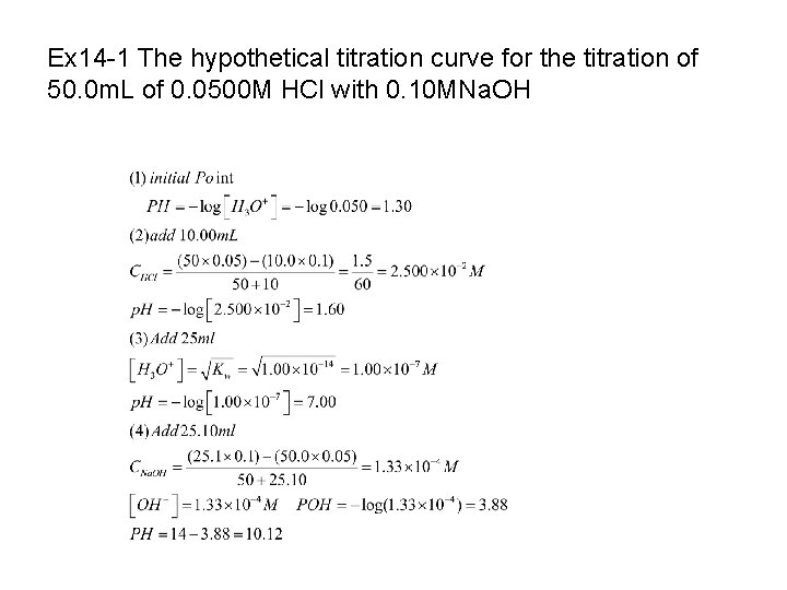 Ex 14 -1 The hypothetical titration curve for the titration of 50. 0 m.