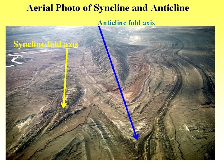 Aerial Photo of Syncline and Anticline fold axis Syncline fold axis 