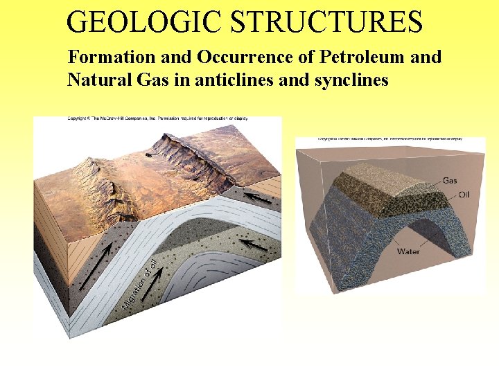GEOLOGIC STRUCTURES Formation and Occurrence of Petroleum and Natural Gas in anticlines and synclines