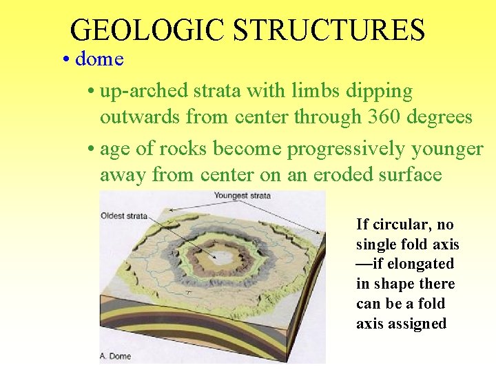 GEOLOGIC STRUCTURES • dome • up-arched strata with limbs dipping outwards from center through