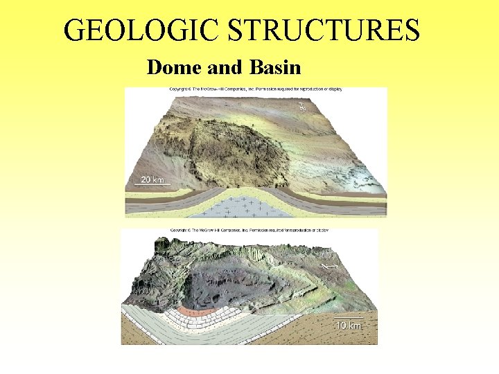 GEOLOGIC STRUCTURES Dome and Basin 