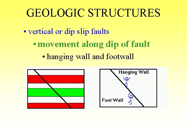 GEOLOGIC STRUCTURES • vertical or dip slip faults • movement along dip of fault