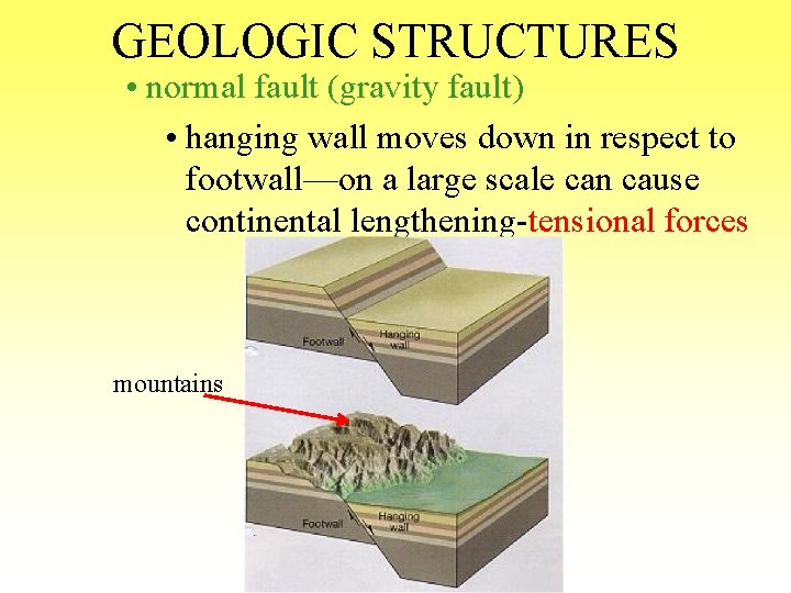 GEOLOGIC STRUCTURES • normal fault (gravity fault) • hanging wall moves down in respect