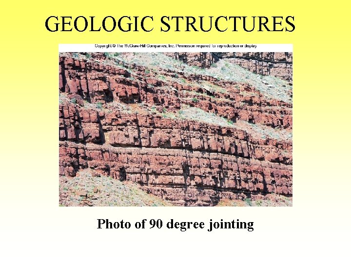 GEOLOGIC STRUCTURES Photo of 90 degree jointing 