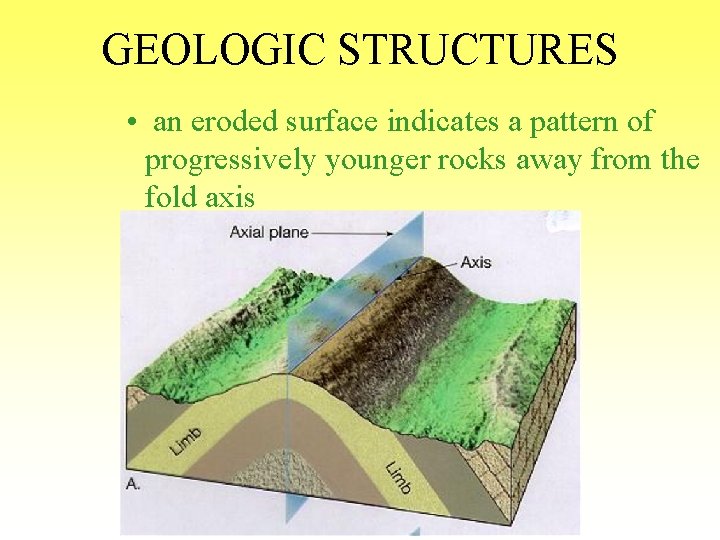 GEOLOGIC STRUCTURES • an eroded surface indicates a pattern of progressively younger rocks away