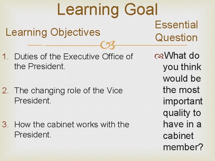 Learning Goal Learning Objectives 1. Duties of the Executive Office of the President. 2.