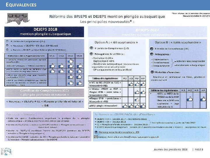 EQUIVALENCES Journée des presidents 2018 | PAGE 8 