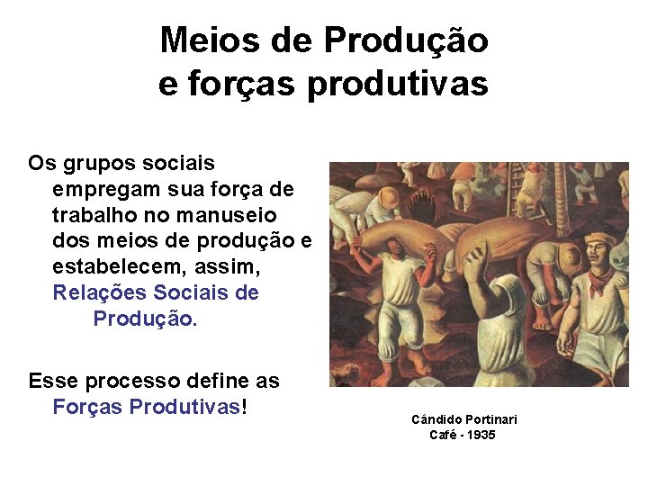 Meios de Produção e forças produtivas Os grupos sociais empregam sua força de trabalho