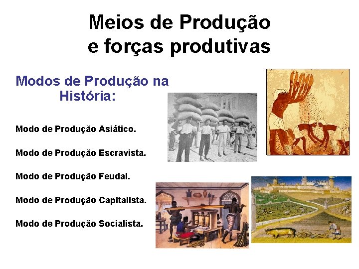 Meios de Produção e forças produtivas Modos de Produção na História: Modo de Produção