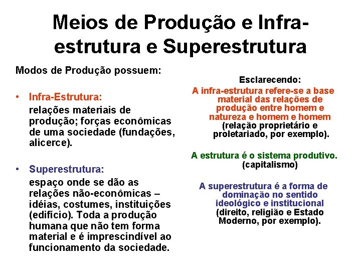 Meios de Produção e Infraestrutura e Superestrutura Modos de Produção possuem: • Infra-Estrutura: relações Meios de Produção e Infraestrutura e Superestrutura Modos de Produção possuem: • Infra-Estrutura: relações