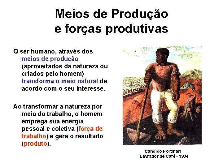 Meios de Produção e forças produtivas O ser humano, através dos meios de produção
