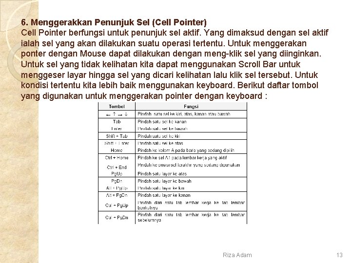 6. Menggerakkan Penunjuk Sel (Cell Pointer) Cell Pointer berfungsi untuk penunjuk sel aktif. Yang