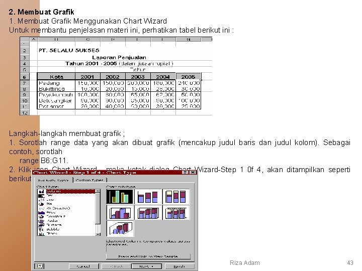 2. Membuat Grafik 1. Membuat Grafik Menggunakan Chart Wizard Untuk membantu penjelasan materi ini,