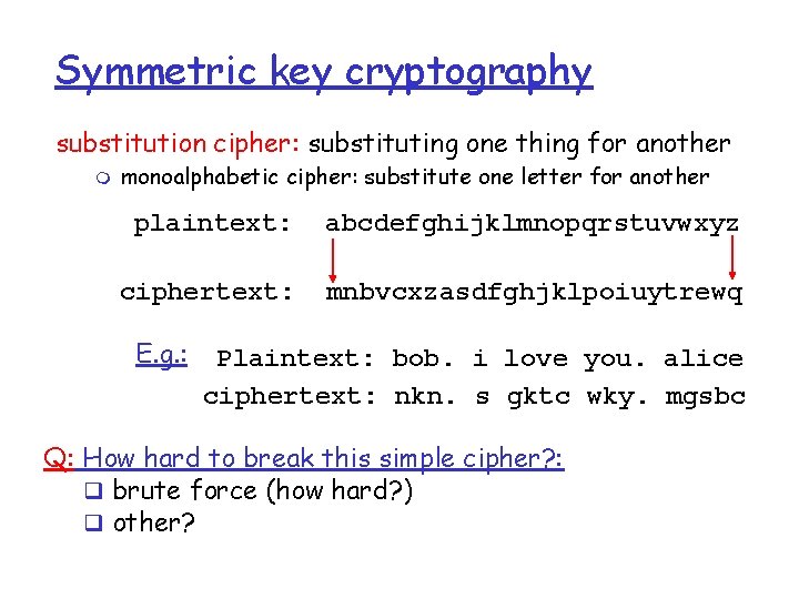 Symmetric key cryptography substitution cipher: substituting one thing for another m monoalphabetic cipher: substitute Symmetric key cryptography substitution cipher: substituting one thing for another m monoalphabetic cipher: substitute