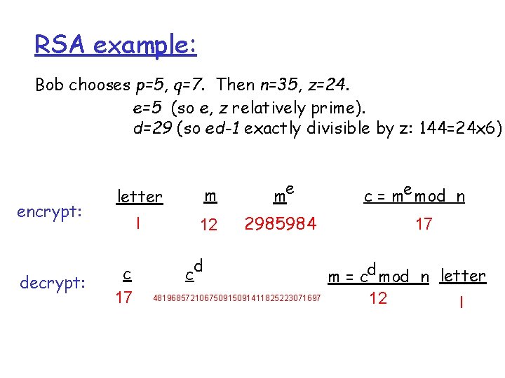 RSA example: Bob chooses p=5, q=7. Then n=35, z=24. e=5 (so e, z relatively RSA example: Bob chooses p=5, q=7. Then n=35, z=24. e=5 (so e, z relatively