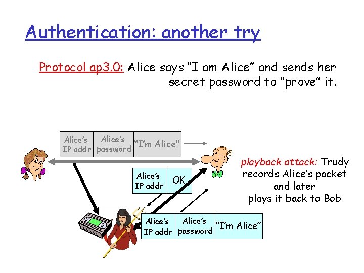 Authentication: another try Protocol ap 3. 0: Alice says “I am Alice” and sends Authentication: another try Protocol ap 3. 0: Alice says “I am Alice” and sends
