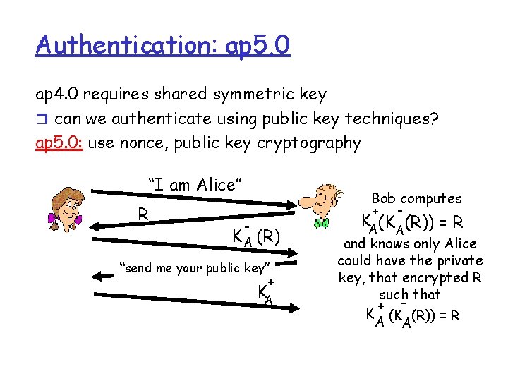 Authentication: ap 5. 0 ap 4. 0 requires shared symmetric key r can we Authentication: ap 5. 0 ap 4. 0 requires shared symmetric key r can we