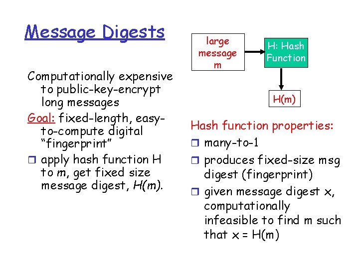 Message Digests Computationally expensive to public-key-encrypt long messages Goal: fixed-length, easyto-compute digital “fingerprint” r Message Digests Computationally expensive to public-key-encrypt long messages Goal: fixed-length, easyto-compute digital “fingerprint” r