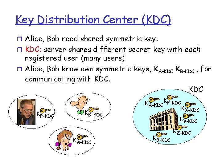 Key Distribution Center (KDC) r Alice, Bob need shared symmetric key. r KDC: server Key Distribution Center (KDC) r Alice, Bob need shared symmetric key. r KDC: server