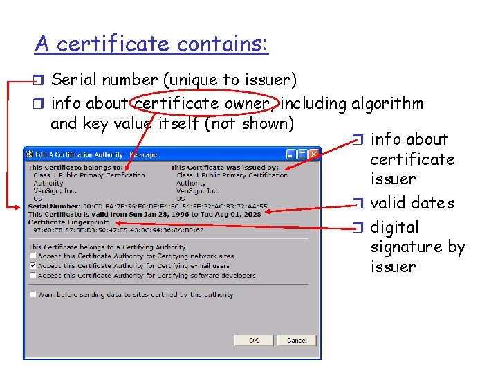A certificate contains: r Serial number (unique to issuer) r info about certificate owner, A certificate contains: r Serial number (unique to issuer) r info about certificate owner,
