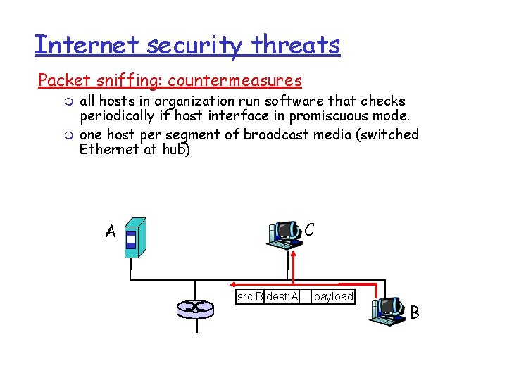 Internet security threats Packet sniffing: countermeasures m m all hosts in organization run software Internet security threats Packet sniffing: countermeasures m m all hosts in organization run software