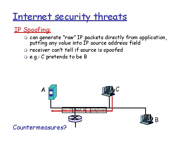 Internet security threats IP Spoofing: m m m can generate “raw” IP packets directly Internet security threats IP Spoofing: m m m can generate “raw” IP packets directly