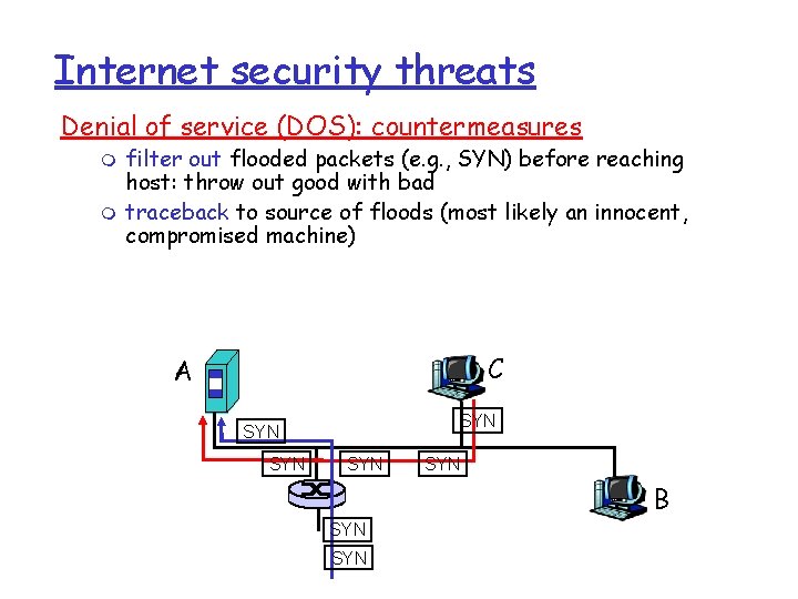 Internet security threats Denial of service (DOS): countermeasures m m filter out flooded packets Internet security threats Denial of service (DOS): countermeasures m m filter out flooded packets