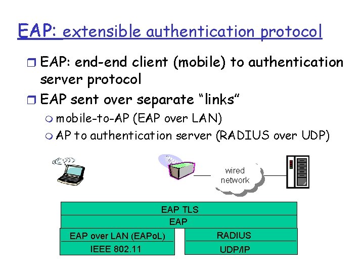 EAP: extensible authentication protocol r EAP: end-end client (mobile) to authentication server protocol r EAP: extensible authentication protocol r EAP: end-end client (mobile) to authentication server protocol r