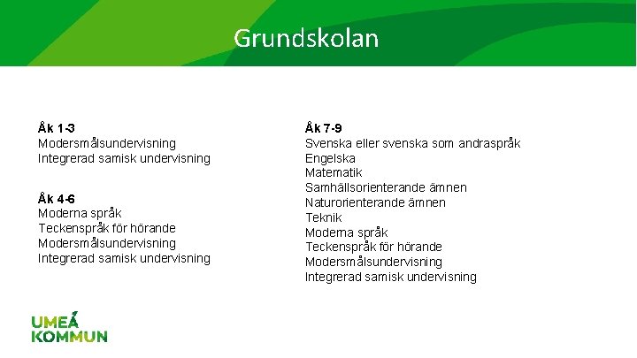Grundskolan Åk 1 -3 Modersmålsundervisning Integrerad samisk undervisning Åk 4 -6 Moderna språk Teckenspråk