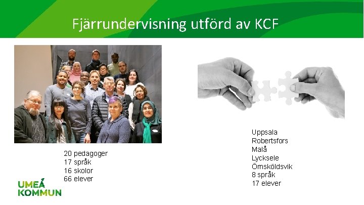 Fjärrundervisning utförd av KCF 20 pedagoger 17 språk 16 skolor 66 elever Uppsala Robertsfors