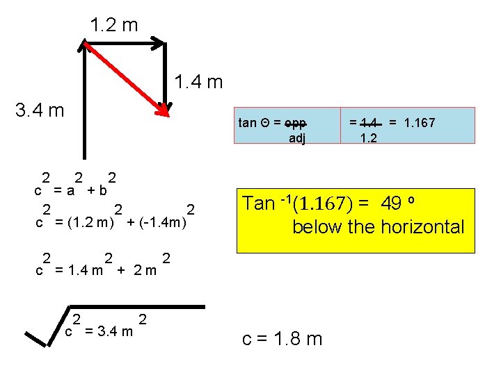 1. 2 m 1. 4 m 3. 4 m tan Θ = opp adj