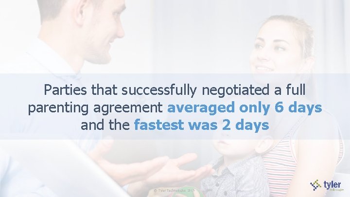 Parties that successfully negotiated a full parenting agreement averaged only 6 days and the