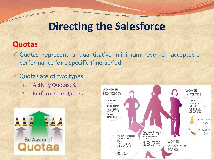 Directing the Salesforce Quotas ü Quotas represent a quantitative minimum level of acceptable performance