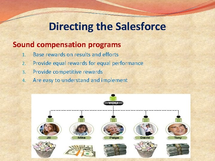 Directing the Salesforce Sound compensation programs 1. 2. 3. 4. Base rewards on results