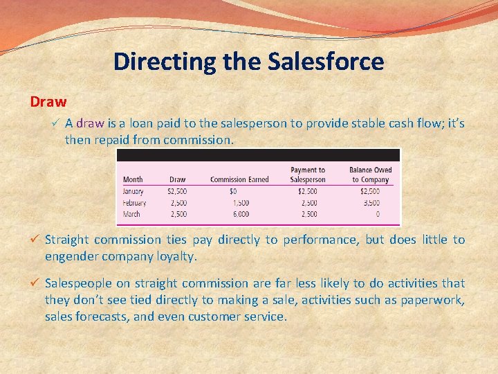 Directing the Salesforce Draw ü A draw is a loan paid to the salesperson