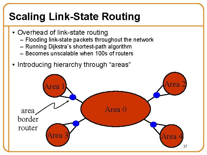 Scaling Link-State Routing • Overhead of link-state routing – Flooding link-state packets throughout the