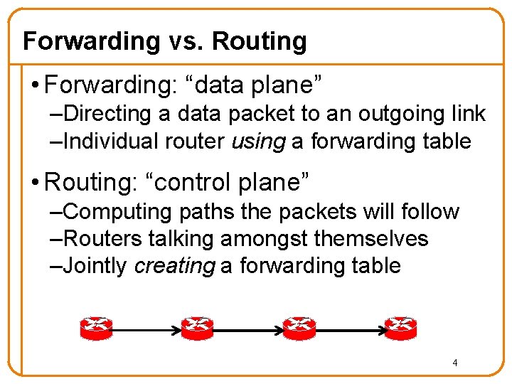 Forwarding vs. Routing • Forwarding: “data plane” –Directing a data packet to an outgoing