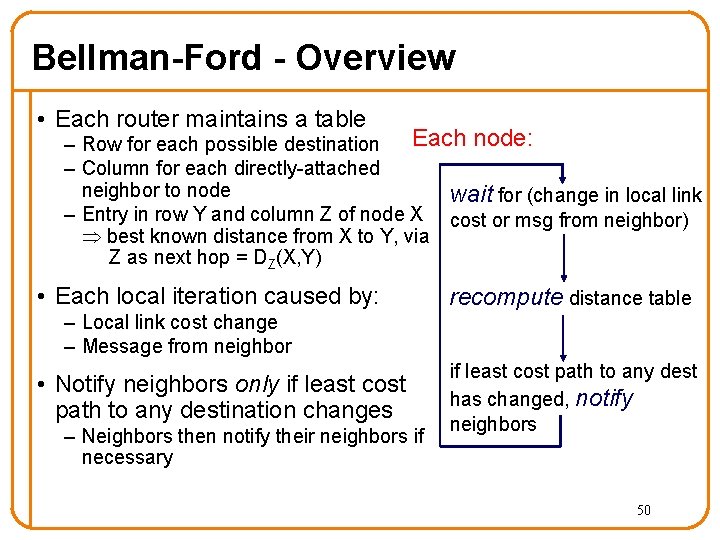 Bellman-Ford - Overview • Each router maintains a table Each node: – Row for