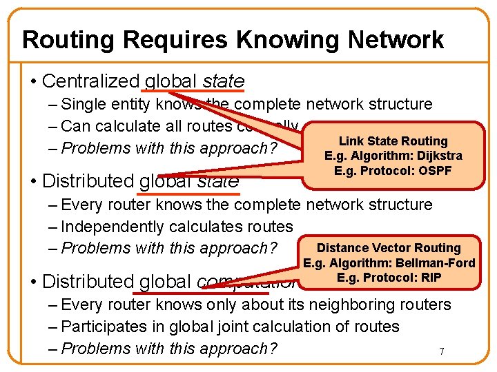 Routing Requires Knowing Network • Centralized global state – Single entity knows the complete