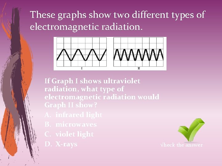 These graphs show two different types of electromagnetic radiation. If Graph I shows ultraviolet