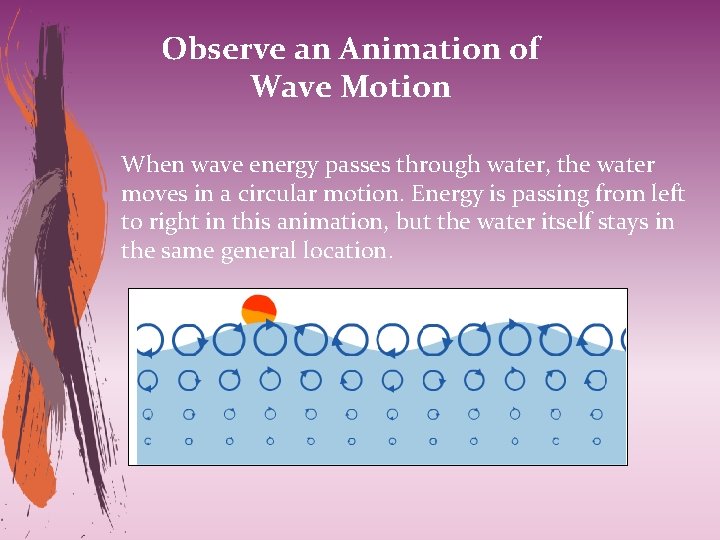 Observe an Animation of Wave Motion When wave energy passes through water, the water