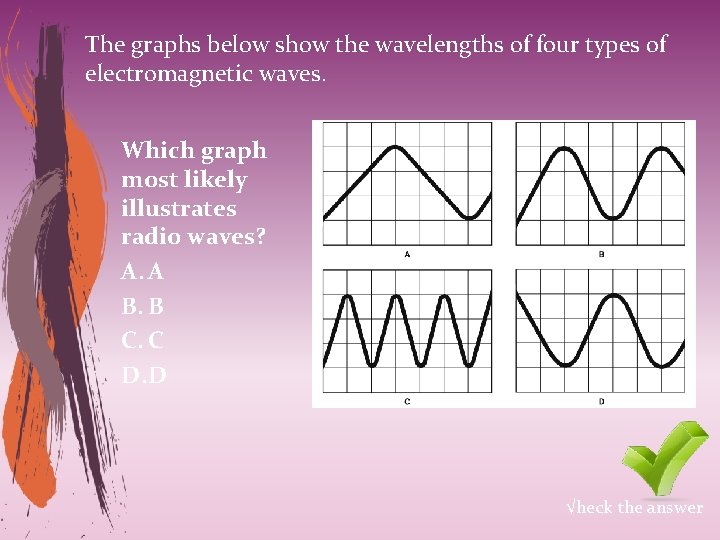 The graphs below show the wavelengths of four types of electromagnetic waves. Which graph