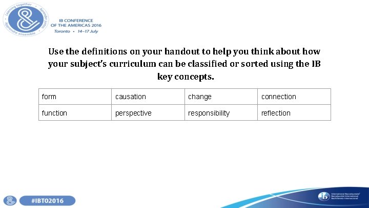 Use the definitions on your handout to help you think about how your subject’s