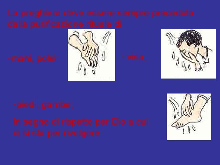 La preghiera deve essere sempre preceduta dalla purificazione rituale di -mani, polsi; - viso;