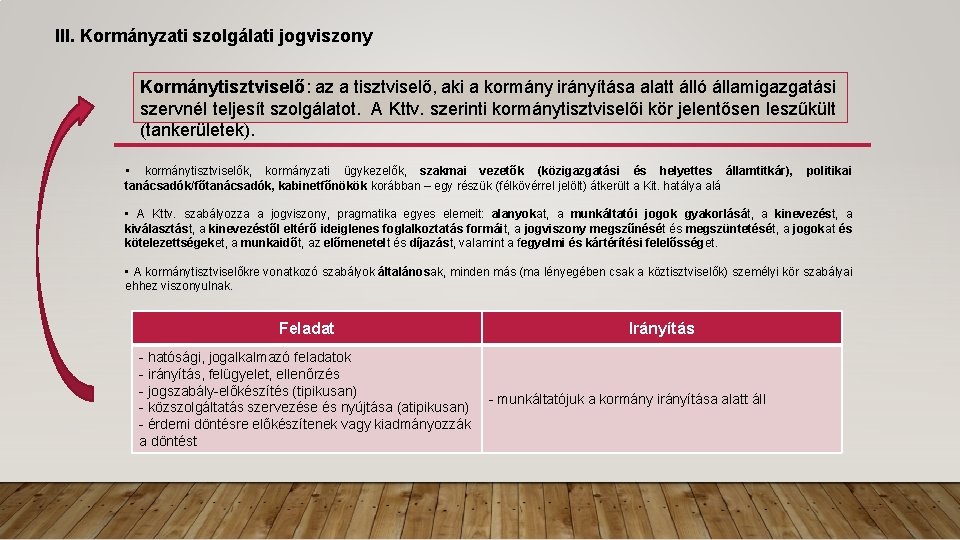 III. Kormányzati szolgálati jogviszony Kormánytisztviselő: az a tisztviselő, aki a kormány irányítása alatt álló