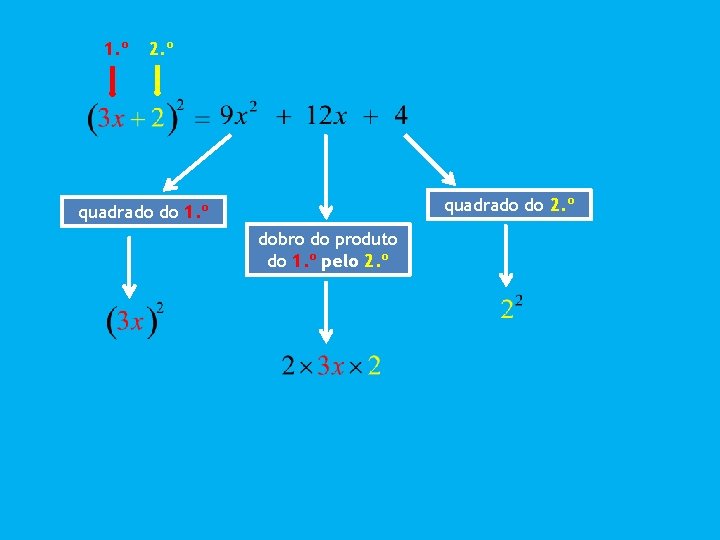 1. º 2. º quadrado do 1. º dobro do produto do 1. º
