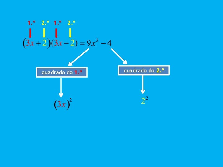 1. º 2. º quadrado do 1. º quadrado do 2. º 1. º 2. º quadrado do 1. º quadrado do 2. º