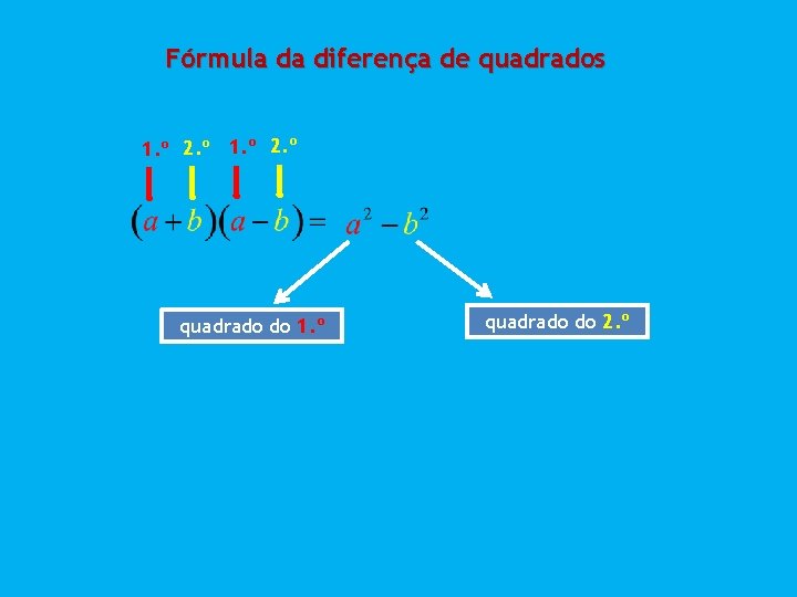 Fórmula da diferença de quadrados 1. º 2. º quadrado do 1. º quadrado