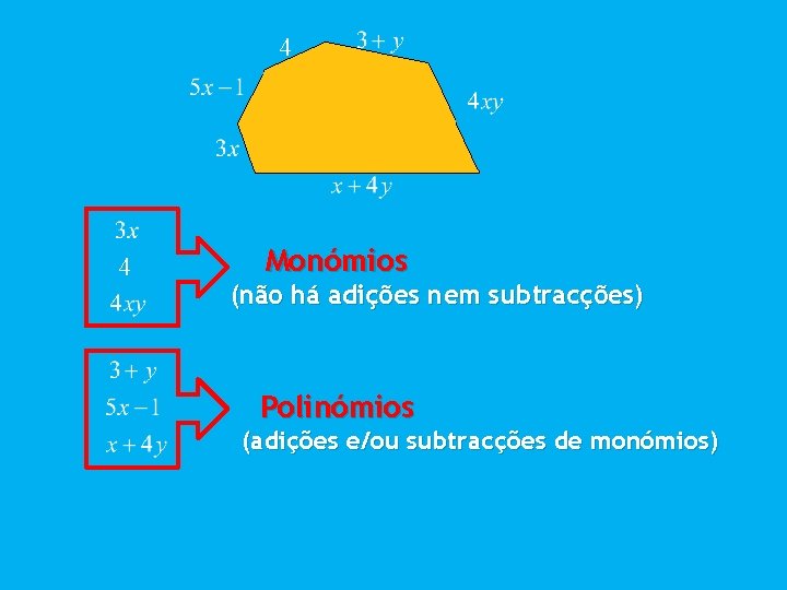 4 4 Monómios (não há adições nem subtracções) Polinómios (adições e/ou subtracções de monómios)